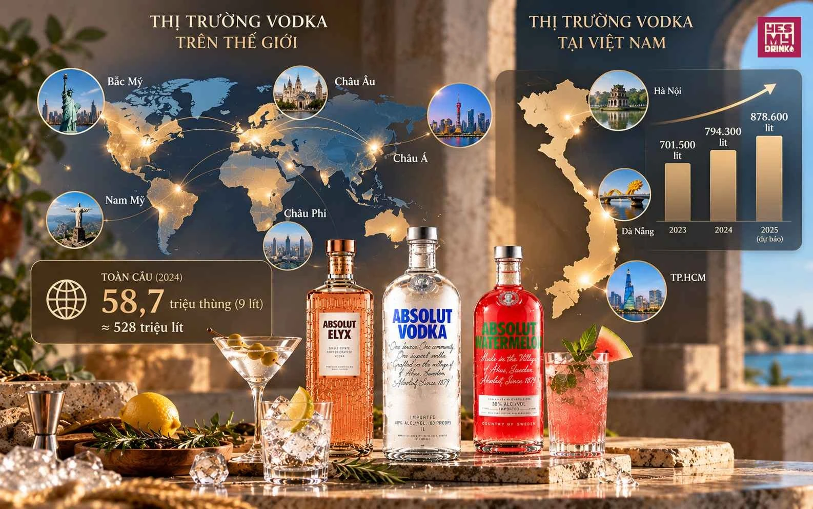 Bản đồ thị trường tiêu thụ rượu Vodka thế giới và Việt Nam Bản đồ thị trường tiêu thụ rượu Vodka thế giới và Việt Nam