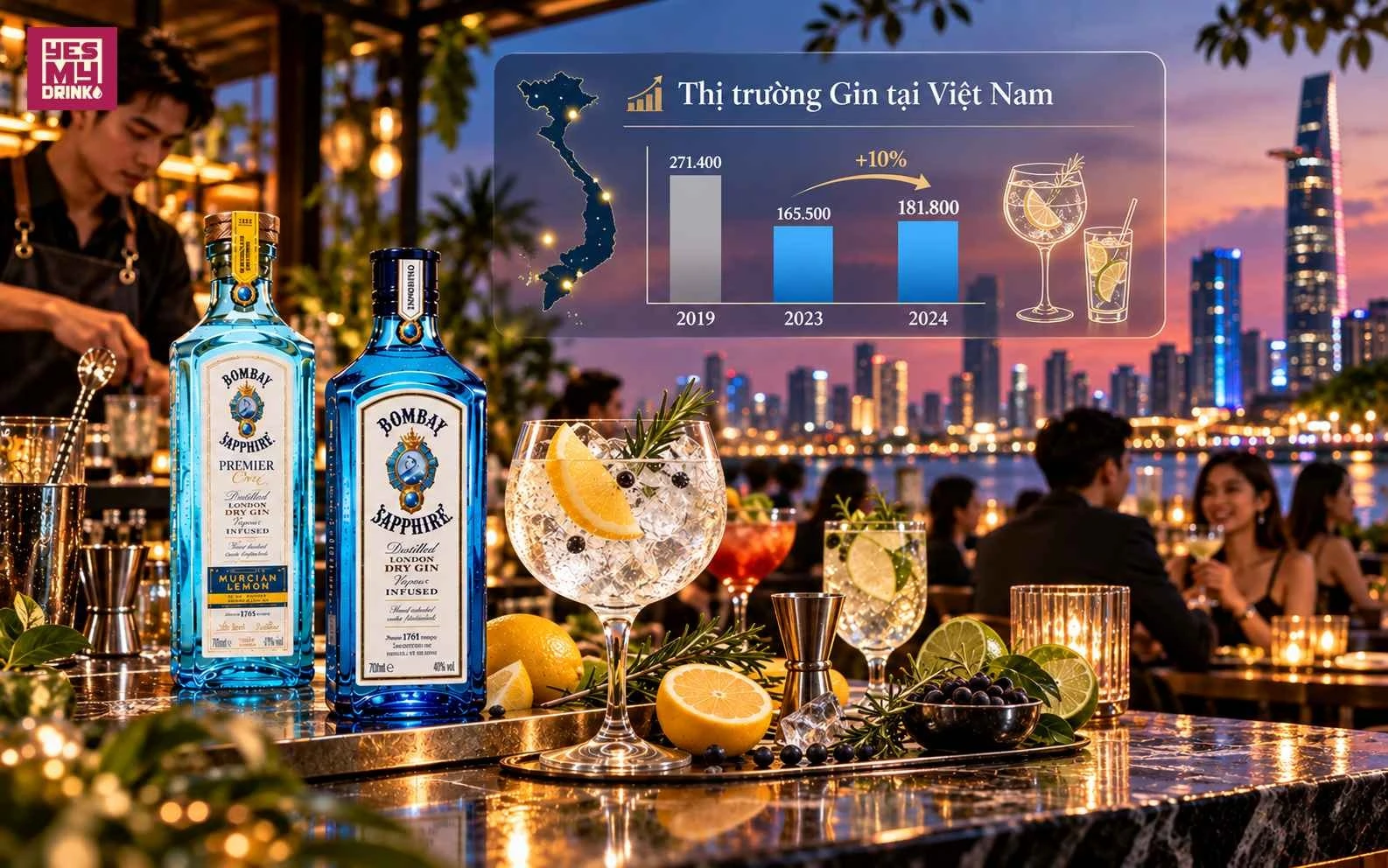 Sản lượng tiêu thụ rượu Gin tại thị trường Việt Nam