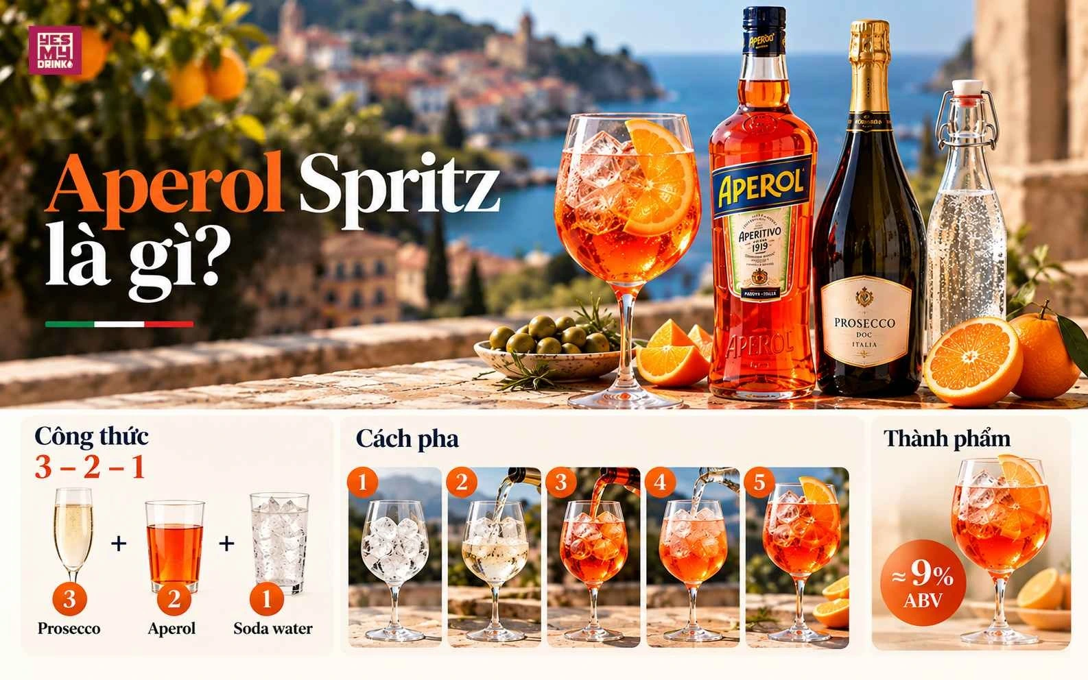 Các nguyên liệu tạo nên hương vị Aperol Spritz bùng nổ, tươi sáng Các nguyên liệu tạo nên hương vị Aperol Spritz bùng nổ, tươi sáng