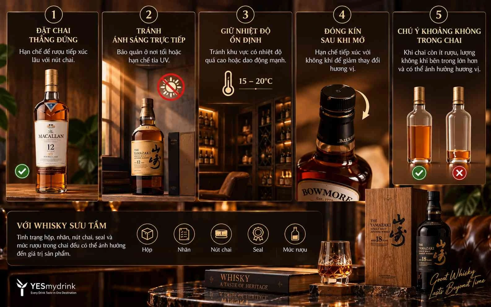 05 bước cơ bản bảo quản rượu Whisky đúng cách 05 bước cơ bản bảo quản rượu Whisky đúng cách