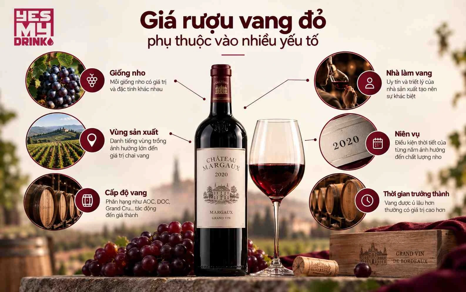 Giá rượu vang đỏ chịu ảnh hưởng nhiều yếu tố Giá rượu vang đỏ chịu ảnh hưởng bởi nhiều yếu tố như giống nho, vùng sản xuất, nhà làm vang, niên vụ, cấp độ vang và thời gian trưởng thành.
